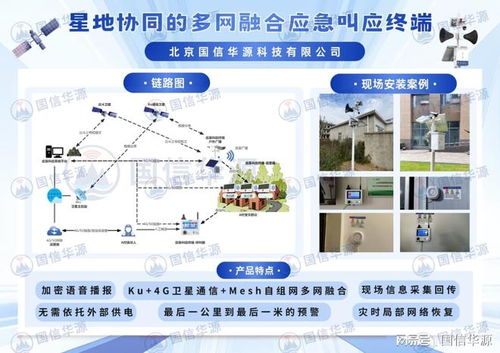 国信华源受邀参加全国自然灾害综合监测预警工作座谈会，共促信息咨询服务创新发展