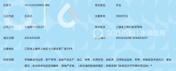 上饶市中合农产品市场_360百科